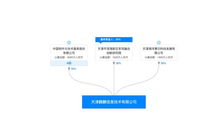 國資加碼網絡安全 中國電子37億元戰略投資奇安信，共筑國家數字安全新防線